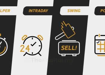 4 Jenis Trader Dalam Saham. Anda Yang Mana Satu?