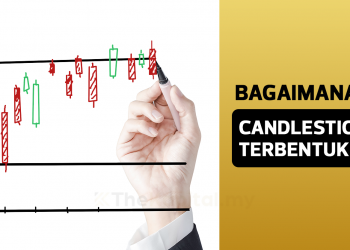 Bagaimana Candlestick Terbentuk? Ini Ulasannya.