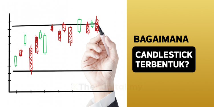 Bagaimana Candlestick Terbentuk? Ini Ulasannya.