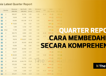 8 Fakta Mengenai Quarter Report Dan Cara Membedahnya Secara Komprehensif