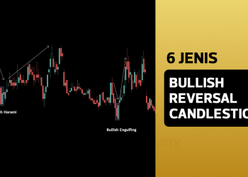 6 Jenis Bullish Reversal Candlestick Yang Sering Dijumpai Dalam Pasaran Saham