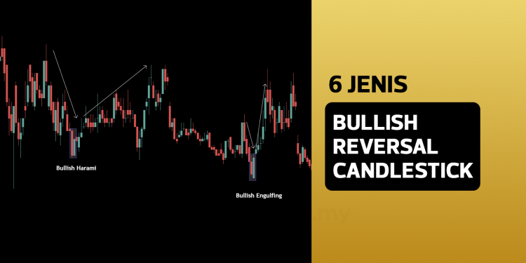 6 Jenis Bullish Reversal Candlestick Yang Sering Dijumpai Dalam Pasaran Saham