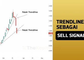 Teknik Jadikan Trendline sebagai Sell Signal