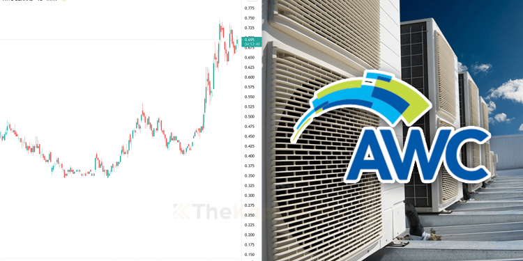 8 Fakta Menarik Tentang AWC Yang Anda Perlu Tahu