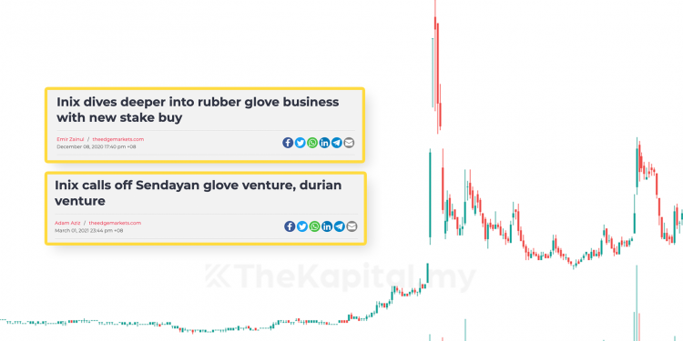 Cara Nak Kenal Kaunter ‘Pump and Dump’ Dalam Pasaran Saham