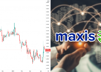 Ambil Tahu 9 Perkara Ini Sebelum Nak Melabur Saham Maxis (Edisi: 2021)