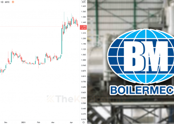 12 Perkara Wajib Tahu Sebelum Nak Melabur Saham Boilermech (Edisi 2021)