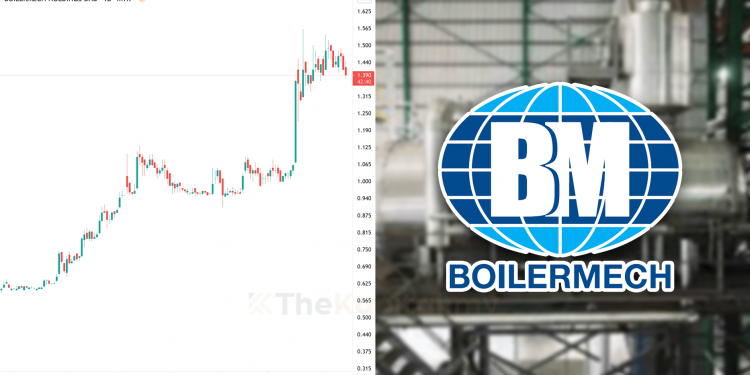 12 Perkara Wajib Tahu Sebelum Nak Melabur Saham Boilermech (Edisi 2021)