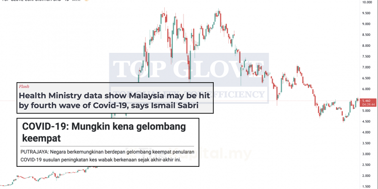 Keyakinan Pelabur Asing Meningkat, Pasaran Glove Ibarat Pisang Goreng Panas