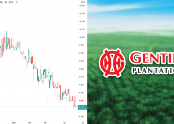 Ambil Tahu 9 Perkara Ini Sebelum Nak Melabur Saham Genting Plantations (Edisi: 2021)