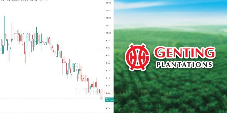 Ambil Tahu 9 Perkara Ini Sebelum Nak Melabur Saham Genting Plantations (Edisi: 2021)