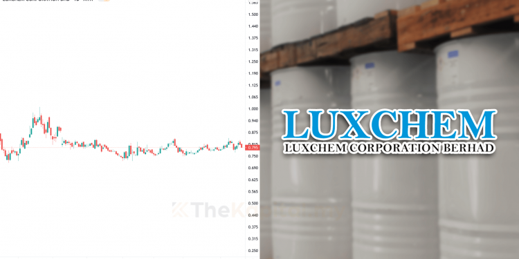 Ambil Tahu 10 Perkara Ini Sebelum Nak Melabur Saham Luxchem (Edisi: 2021)