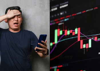 Mengenali Emosi Pelabur Melalui Candlestick Dalam Analisis Teknikal