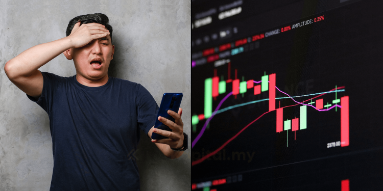 Mengenali Emosi Pelabur Melalui Candlestick Dalam Analisis Teknikal