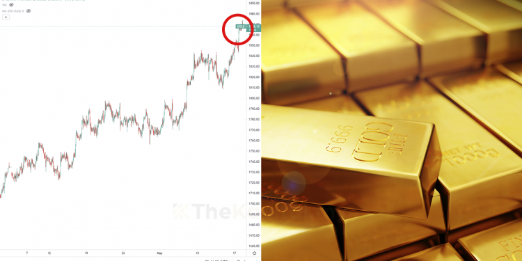 Harga Emas Tertinggi Untuk 3 Bulan Terkini, Apa Peluang Yang Ada Kepada Pelabur?