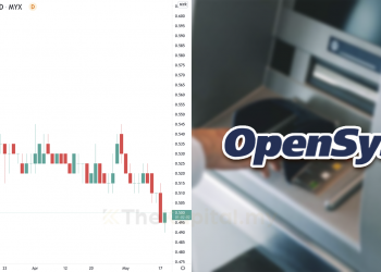 Ambil Tahu 10 Perkara Ini Sebelum Nak Melabur Saham Opensys