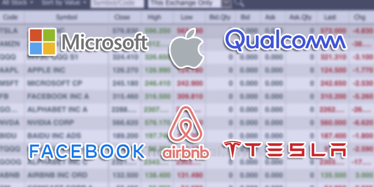 Mulakan Pelaburan Global (US) Sekarang