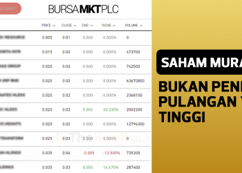 Saham Murah Bukanlah Penentu Pulangan Yang Tinggi