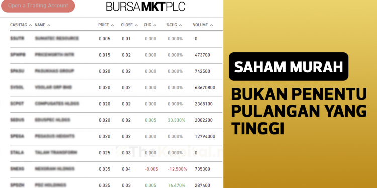Saham Murah Bukanlah Penentu Pulangan Yang Tinggi