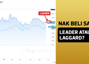 Nak Beli Saham Leader Atau Laggard?