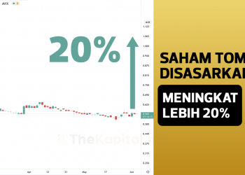 Harga Saham TOMYPAK Disasarkan Meningkat Lebih Daripada 20%