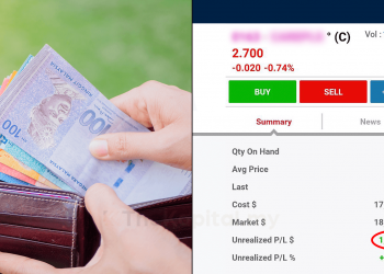 Bagaimana Kami Dapat Lebih RM1,500 Dalam Masa Sehari