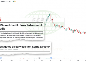 Serba Dinamik : Apa Yang Berlaku?