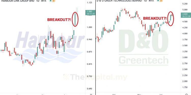HARBOUR Dan D&O Buat Breakout? Apa Kata Pakar?