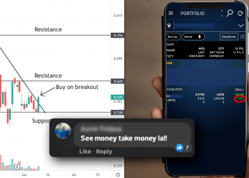 Pengalaman Dapat 6% (24 jam) Dalam Saham Dengan Teknik BTST