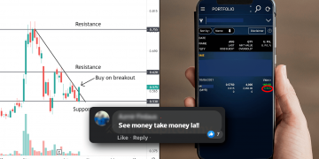 Pengalaman Dapat 6% (24 jam) Dalam Saham Dengan Teknik BTST