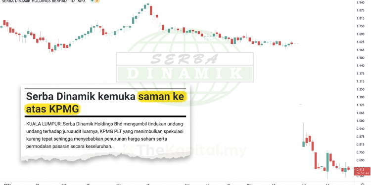 Serba Dinamik Bawa KPMG Ke Muka Pengadilan