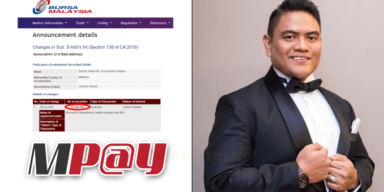 Datuk Wira Dr Azizan Osman Kini Antara Pemegang Saham Utama MPAY