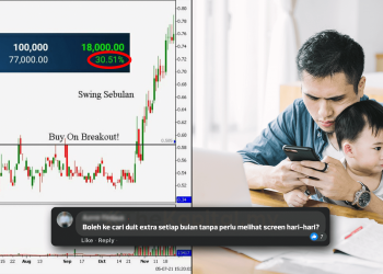 Strategi Swing Trading Sesuai Untuk Mereka Yang Sibuk