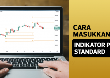 Indikator Pivot Points : Buat Pelabur Yang Malas Cari Support Resistance