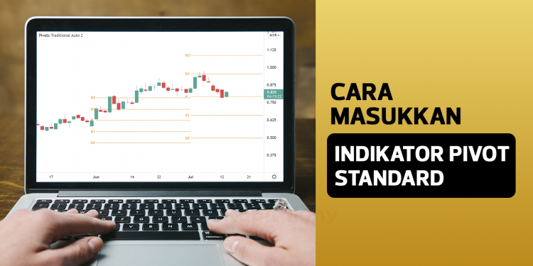 Indikator Pivot Points : Buat Pelabur Yang Malas Cari Support Resistance