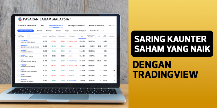 Saring Kaunter Saham Yang Naik Dengan TradingView