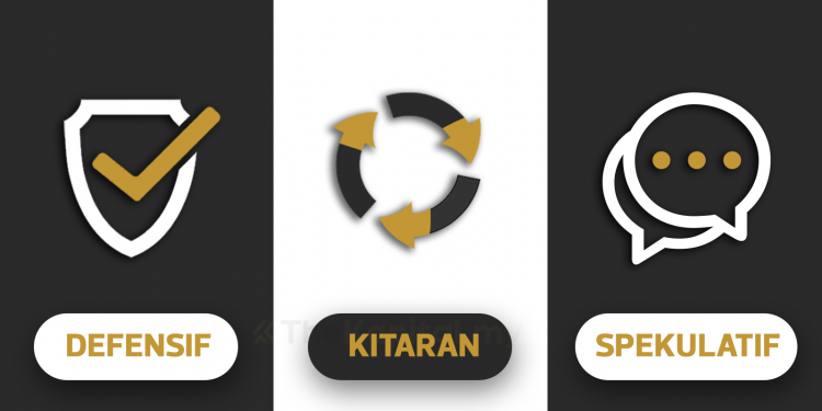 3 Jenis Saham Yang Pelabur Perlu Tahu