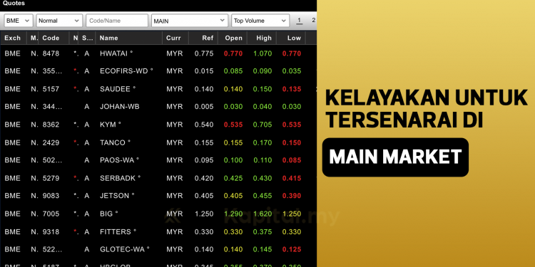 Apa Kelayakan Untuk Tersenarai Di Main Market?