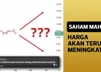 Saham Mahal : Harga Saham Akan Terus Meningkat?