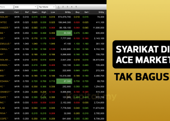 Syarikat Di Ace Market Tak Bagus Ke?