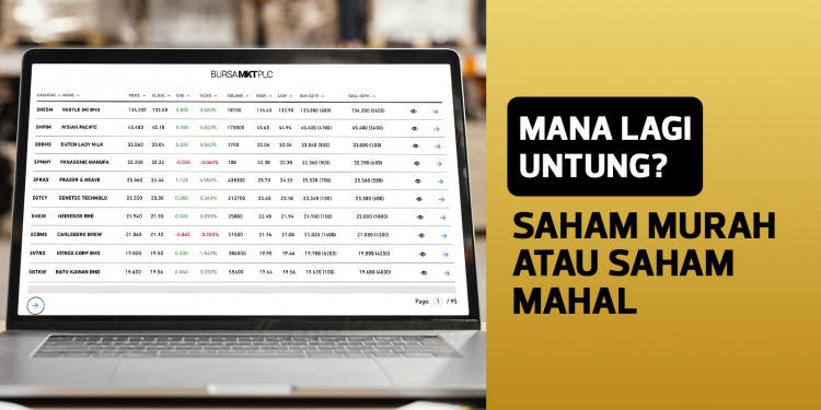 Mana Lagi Untung, Saham Murah Atau Saham Mahal?
