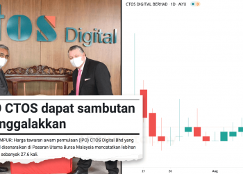 Mampukah CTOS Mengulangi Kegemilangan Mr D.I.Y Di Pentas Bursa?