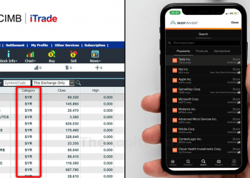 Kenapa Senarai Saham Global Patuh Syariah Broker Tempatan Berbeza-Beza?