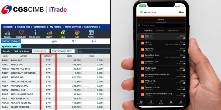 Kenapa Senarai Saham Global Patuh Syariah Broker Tempatan Berbeza-Beza?