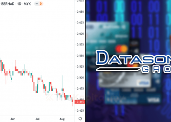 Kenali Saham Siri 1 : Datasonic Group Berhad