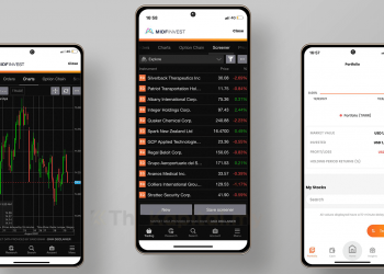 Apa Yang Best Guna Platform MIDF Invest Ni?
