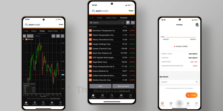 Apa Yang Best Guna Platform MIDF Invest Ni?