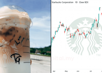 Selalu Minum Starbucks? Kini Anda Boleh Jadi Pemiliknya