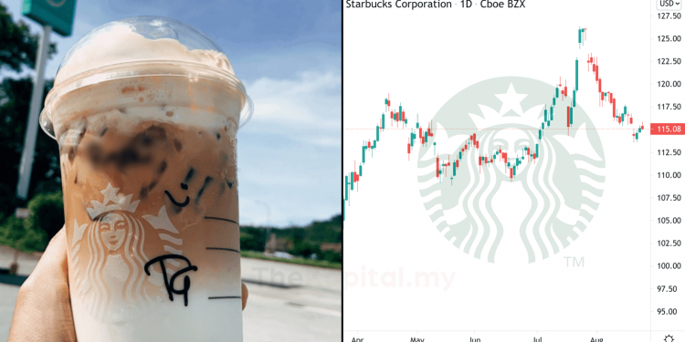 Selalu Minum Starbucks? Kini Anda Boleh Jadi Pemiliknya