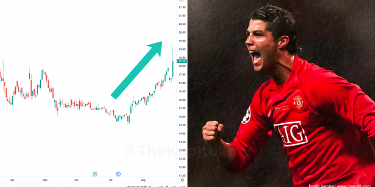 Saham Manchester United Naik Selepas Cristiano Ronaldo Pulang Ke Kelab